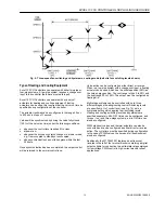 Preview for 15 page of Honeywell Excel 10 W7752D User Manual