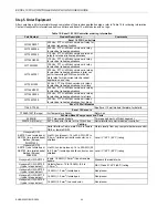 Preview for 26 page of Honeywell Excel 10 W7752D User Manual