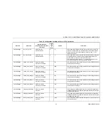 Preview for 41 page of Honeywell Excel 10 W7752D User Manual