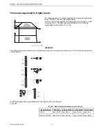 Preview for 18 page of Honeywell Excel 100C Installation Instructions Manual