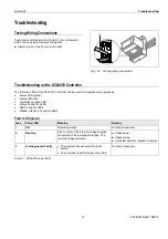 Preview for 73 page of Honeywell Excel 800 Installation And Commissioning Instructions