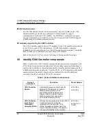 Preview for 28 page of Honeywell Experion C300 User Manual