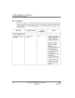 Preview for 134 page of Honeywell Experion C300 User Manual