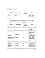 Preview for 136 page of Honeywell Experion C300 User Manual