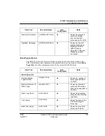 Preview for 141 page of Honeywell Experion C300 User Manual