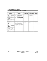 Preview for 272 page of Honeywell Experion C300 User Manual