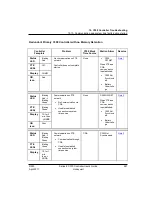 Preview for 273 page of Honeywell Experion C300 User Manual