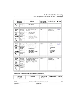 Preview for 279 page of Honeywell Experion C300 User Manual