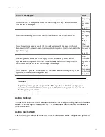 Preview for 38 page of Honeywell Experion LX Operator'S Manual