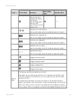 Preview for 108 page of Honeywell Experion LX Operator'S Manual