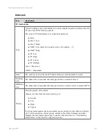 Preview for 203 page of Honeywell Experion LX Operator'S Manual