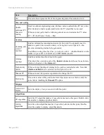 Preview for 205 page of Honeywell Experion LX Operator'S Manual