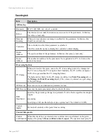 Preview for 206 page of Honeywell Experion LX Operator'S Manual