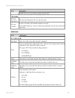 Preview for 208 page of Honeywell Experion LX Operator'S Manual