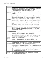 Preview for 209 page of Honeywell Experion LX Operator'S Manual