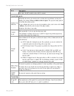 Preview for 214 page of Honeywell Experion LX Operator'S Manual