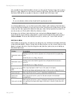 Preview for 226 page of Honeywell Experion LX Operator'S Manual