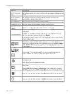 Preview for 227 page of Honeywell Experion LX Operator'S Manual