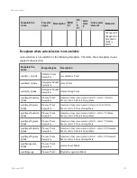 Preview for 328 page of Honeywell Experion LX Operator'S Manual