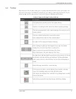 Preview for 77 page of Honeywell Experion MX Operator'S Manual