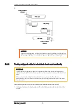 Preview for 36 page of Honeywell Experion PKS Installation Manual