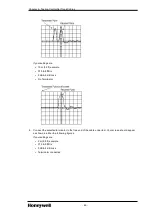 Preview for 46 page of Honeywell Experion PKS Installation Manual