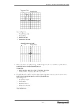 Preview for 47 page of Honeywell Experion PKS Installation Manual