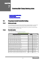 Preview for 50 page of Honeywell Experion PKS Installation Manual