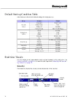 Preview for 18 page of Honeywell eZtrend V5 Operating Manual