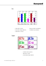 Preview for 19 page of Honeywell eZtrend V5 Operating Manual