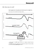 Preview for 108 page of Honeywell eZtrend V5 Operating Manual