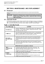 Preview for 14 page of Honeywell Fire Sentry FS7-130-SX Installation Manual And Operating Manual