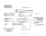 Preview for 21 page of Honeywell FocusPRO 6000 Series Reference Manual