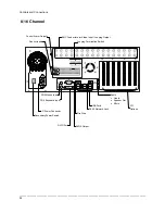 Preview for 24 page of Honeywell Fusion IV User Manual