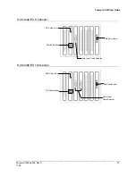 Preview for 27 page of Honeywell Fusion IV User Manual