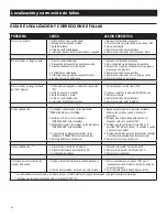 Preview for 38 page of Honeywell G0060651 Operator'S Manual