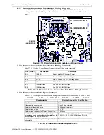 Preview for 21 page of Honeywell Gamewell FCI S3 Series Manual