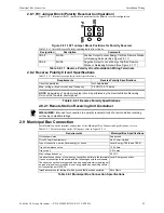 Preview for 25 page of Honeywell Gamewell FCI S3 Series Manual