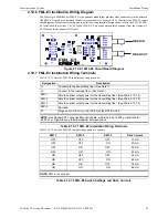 Preview for 29 page of Honeywell Gamewell FCI S3 Series Manual