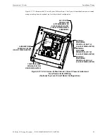 Preview for 39 page of Honeywell Gamewell FCI S3 Series Manual