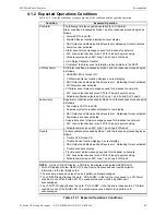 Preview for 49 page of Honeywell Gamewell FCI S3 Series Manual