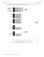 Preview for 15 page of Honeywell GF505 Manual