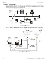 Preview for 28 page of Honeywell GF505 Manual