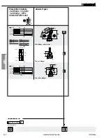 Preview for 4 page of Honeywell GSS Series Specifications