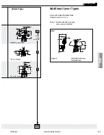 Preview for 7 page of Honeywell GSS Series Specifications