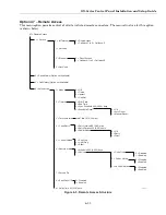 Preview for 79 page of Honeywell GX-48 Installation And Setup Manual