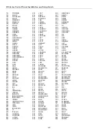 Preview for 182 page of Honeywell GX-48 Installation And Setup Manual