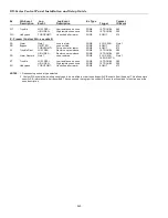 Preview for 192 page of Honeywell GX-48 Installation And Setup Manual