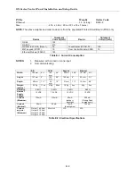 Preview for 202 page of Honeywell GX-48 Installation And Setup Manual