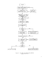 Preview for 6 page of Honeywell H316 Instruction Manual